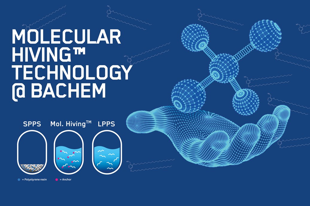 Cost-efficient and green manufacturing of peptides thanks to Molecular Hiving™ technology